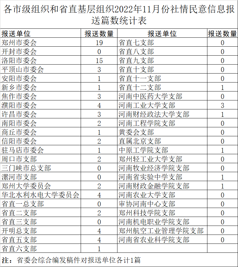 微信图片_20221130173154.png