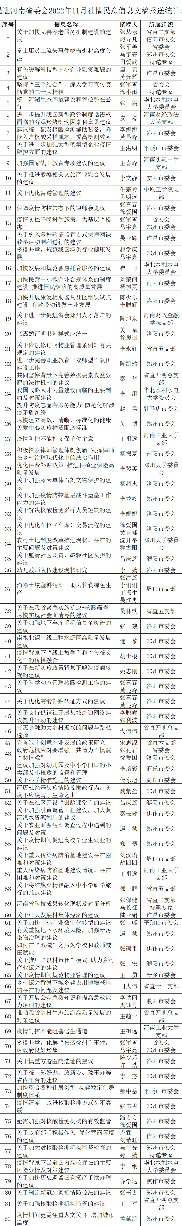 微信图片_20221130173158.png