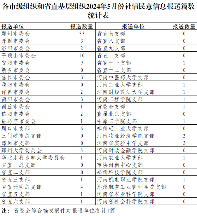1717142510765064329.png 微信图片_20240531160135.png