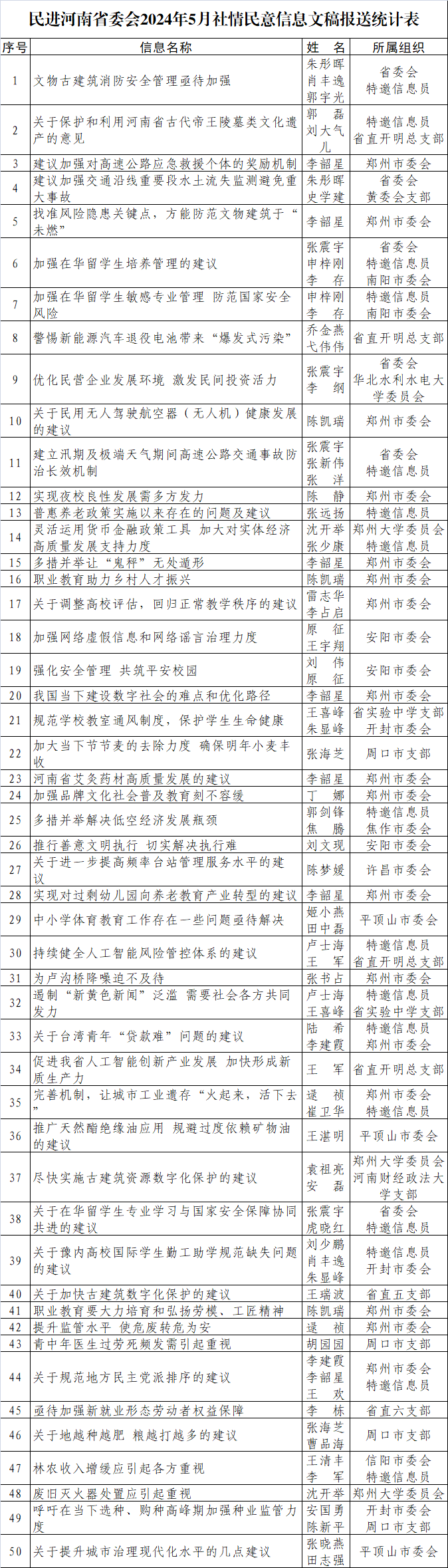 1717142518245029052.png 微信图片_20240531160139.png
