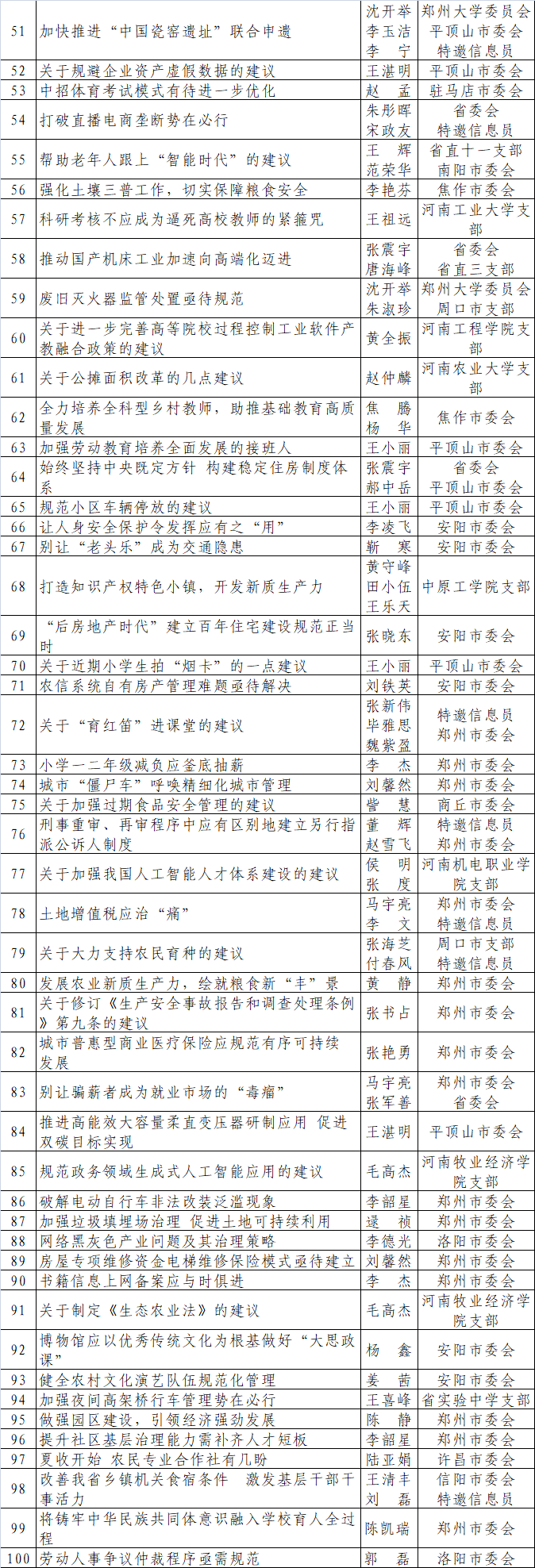 1717142524032054928.png 微信图片_20240531160141.png