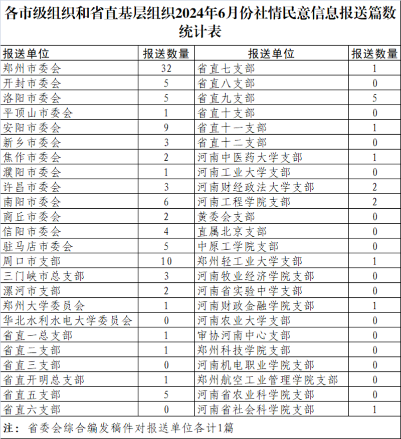 1719558963582095237.png 微信图片_20240628150551.png