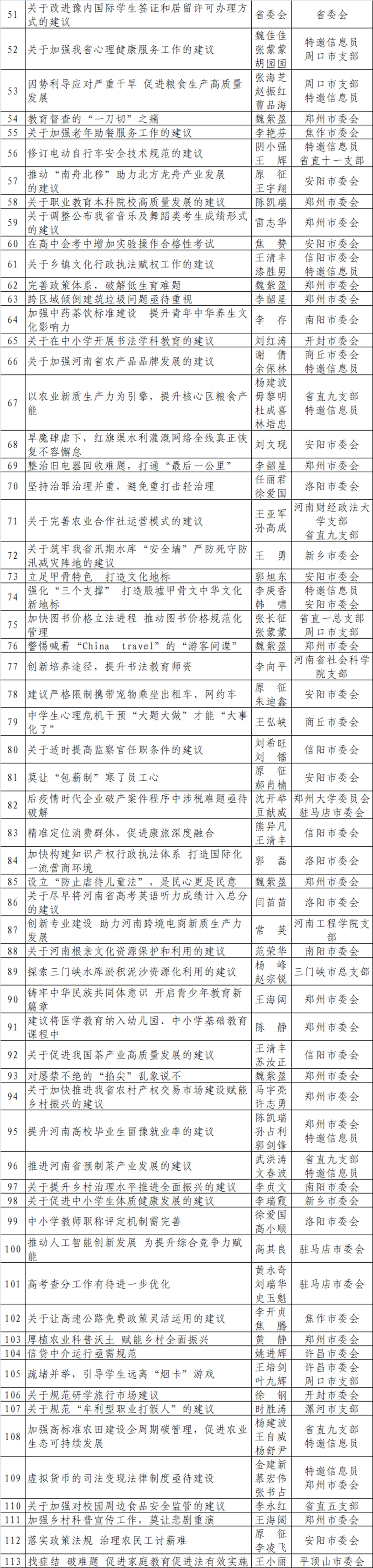 1719558976979074709.png 微信图片_20240628150626.png