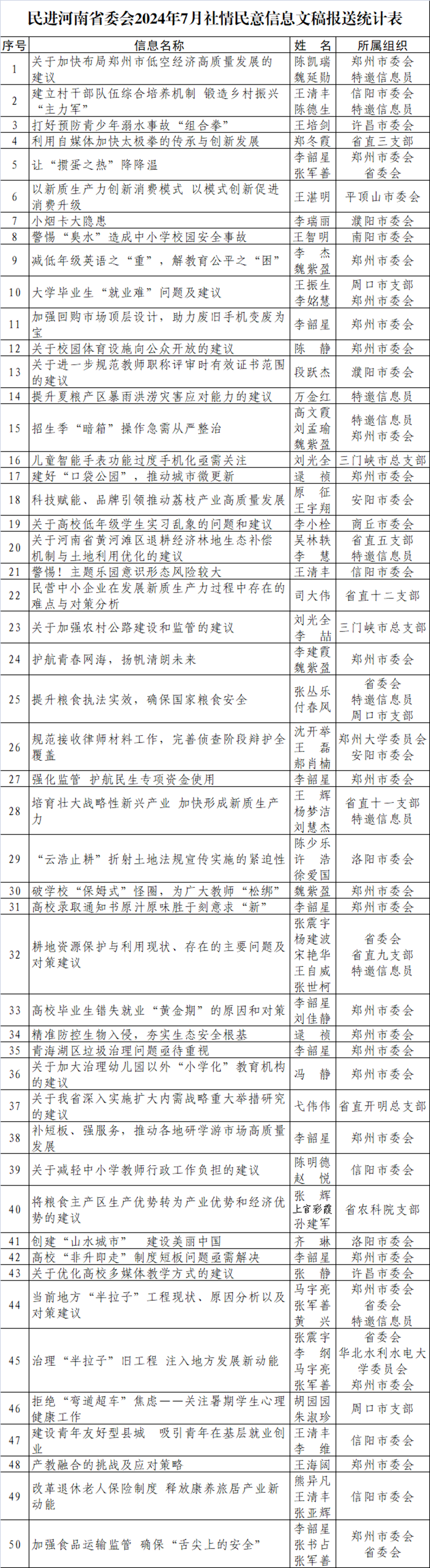 微信图片_20240731160315.png