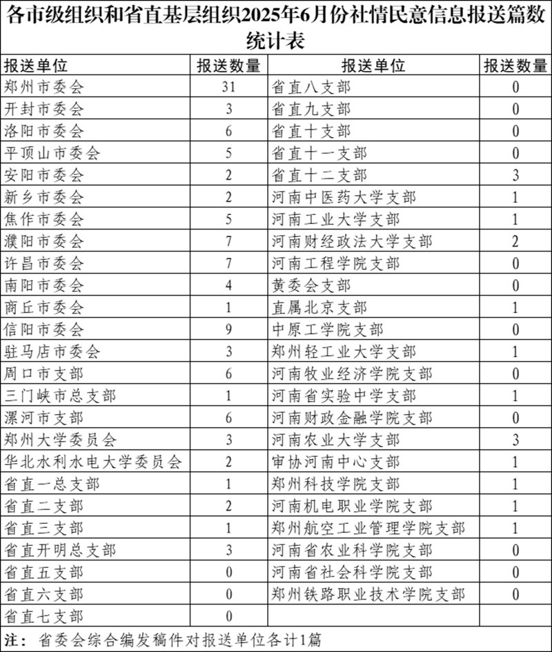 微信图片_20250630165924.png