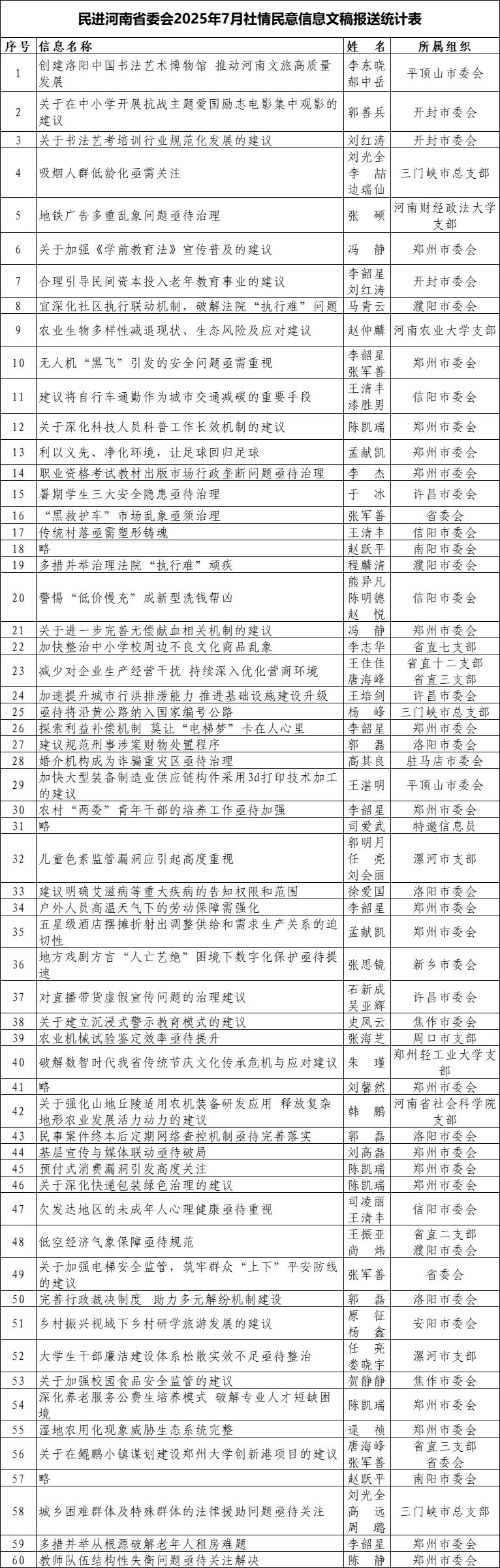 微信图片_20250731164914.png